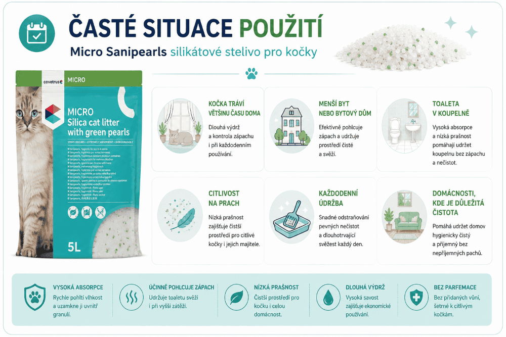 Micro Sanipearls Časté situace použití silikátového steliva